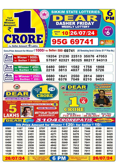 nagaland state lottery evening result|dear lottery result today 8pm.